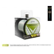 Rybárske vlasce Rybárske vlasce