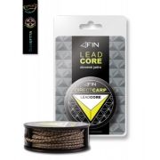 Nádväzcove vlasce, šnúrky a lanká Nádväzcove vlasce, šnúrky a lanká