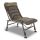 Solar Kempingová Stolička SP C-TECH Superlite CHAIR