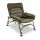 Solar Kreslo SP C-TECH COMPACT SOFA CHAIR