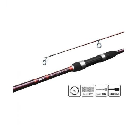 Delphin Etna Carp Next Generation 2diel 360cm 2,75lb