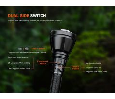 Nabíjateľné svietidlo Fenix HT18R V2.0