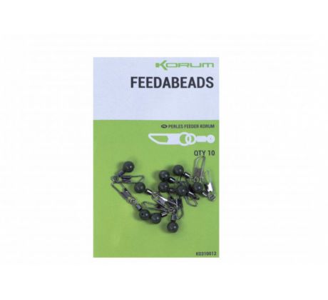 Prejazd na Plavák s Karabinou Korum Feedabeads